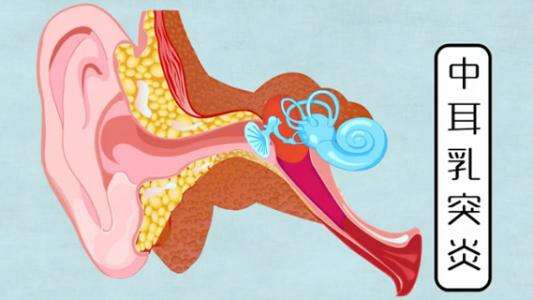 得了中耳乳突炎有什么危害呢