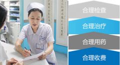 患者提問(wèn)：成都仁品醫(yī)院耳鼻喉科怎么樣