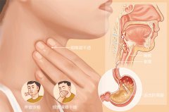 慢性喉炎久不治，咽喉疾病接踵而至-成都耳鼻喉醫(yī)院提示